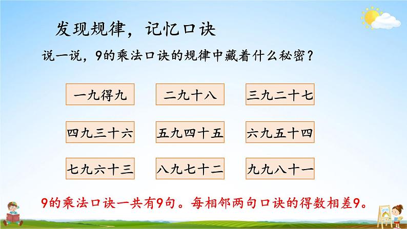 人教版二年级数学上册《6 第4课时 9的乘法口诀》课堂教学课件PPT公开课04