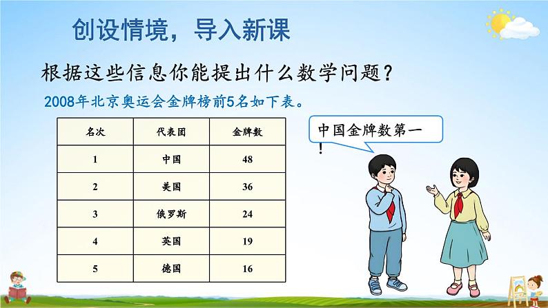 人教版二年级数学上册《2-2 第1课时 不退位减》课堂教学课件PPT公开课第3页