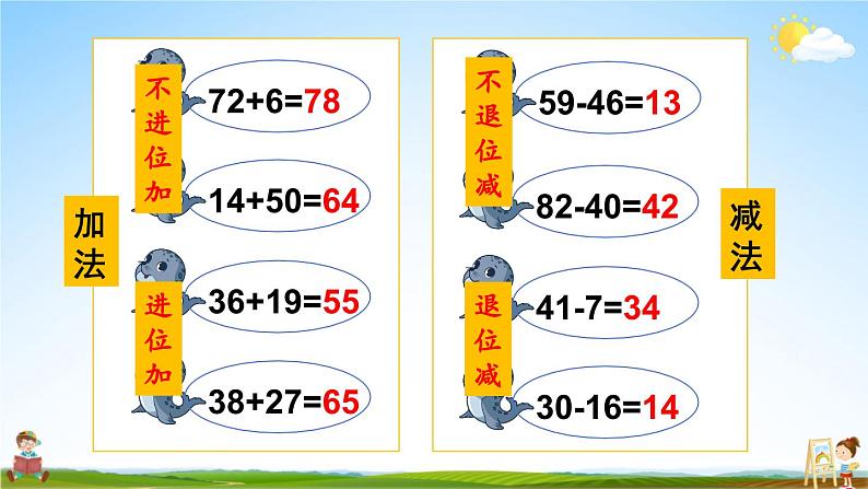 人教版二年级数学上册《9 总复习 第1课时 100以内的加法和减法》课堂教学课件PPT公开课03