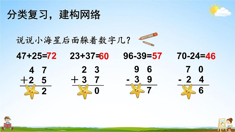 人教版二年级数学上册《9 总复习 第1课时 100以内的加法和减法》课堂教学课件PPT公开课05