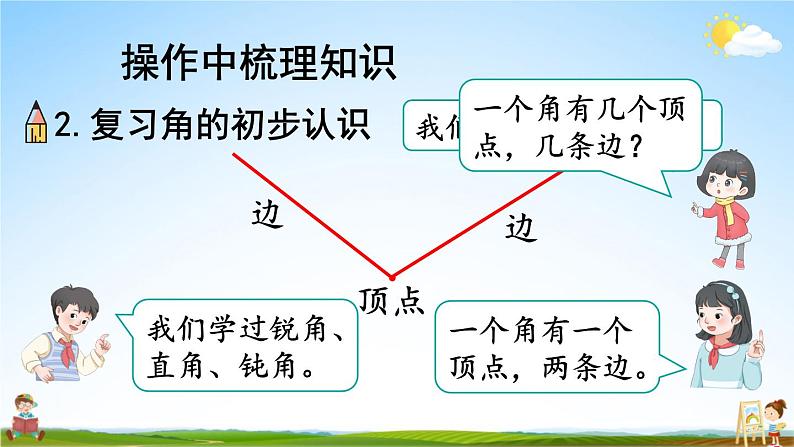 人教版二年级数学上册《9 总复习 第3课时 长度单位 角的初步认识》课堂教学课件PPT公开课第6页