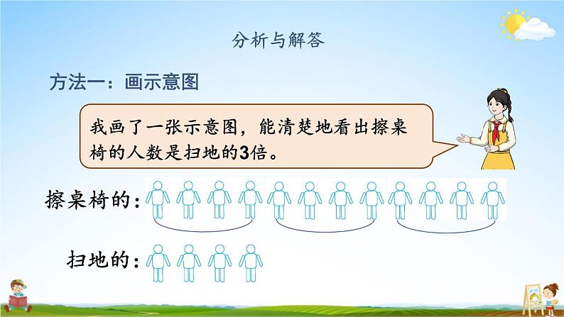 人教版三年级数学上册《5 第2课时 解决问题（1）》课堂教学课件PPT公开课第5页