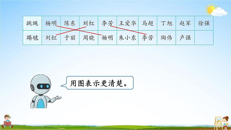 人教版三年级数学上册《9 集合》课堂教学课件PPT公开课第6页