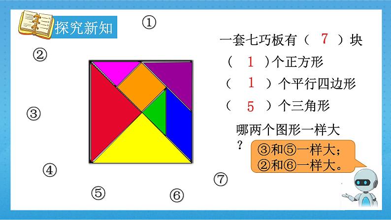 【核心素养】人教版小学数学一年级下册 第3课时  有趣的七巧板课件+ 教案（含教学反思）05