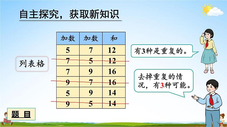 人教版二年级数学上册《8 第2课时 简单的组合》课堂教学课件PPT公开课第5页