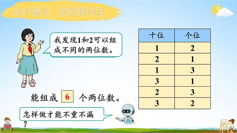 人教版二年级数学上册《8 第1课时 简单的排列》课堂教学课件PPT公开课06