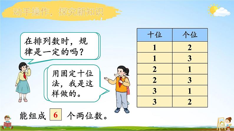 人教版二年级数学上册《8 第1课时 简单的排列》课堂教学课件PPT公开课07