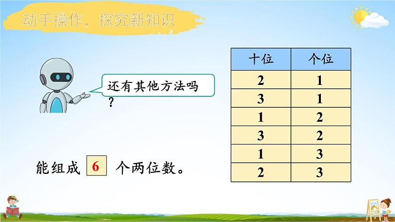 人教版二年级数学上册《8 第1课时 简单的排列》课堂教学课件PPT公开课08