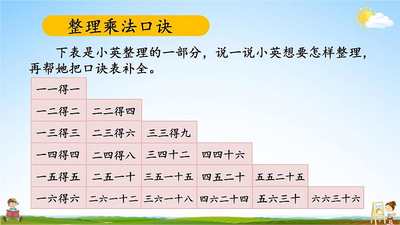 人教版二年级数学上册《4-整理和复习》课堂教学课件PPT公开课第2页