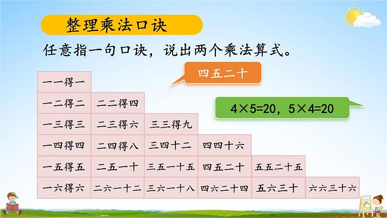 人教版二年级数学上册《4-整理和复习》课堂教学课件PPT公开课第3页