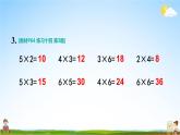 人教版二年級數(shù)學(xué)上冊《練習(xí)十四》課堂教學(xué)課件PPT公開課