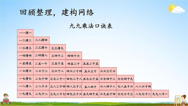 人教版二年级数学上册《6 整理和复习（1）》课堂教学课件PPT公开课第2页