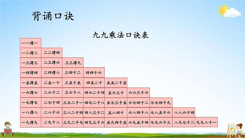 人教版二年级数学上册《6 整理和复习（2）》课堂教学课件PPT公开课第2页