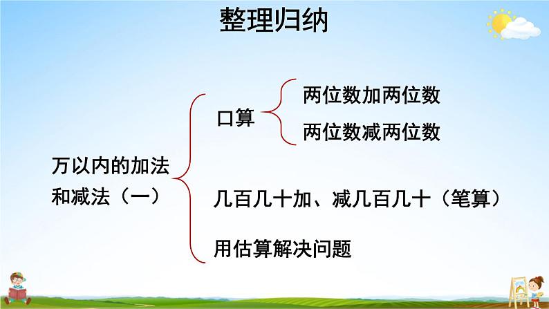 人教版三年级数学上册《2 整理和复习》课堂教学课件PPT公开课02