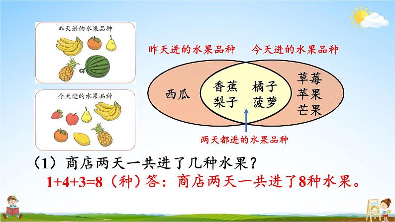 人教版三年级数学上册《练习二十三》课堂教学课件PPT公开课第3页