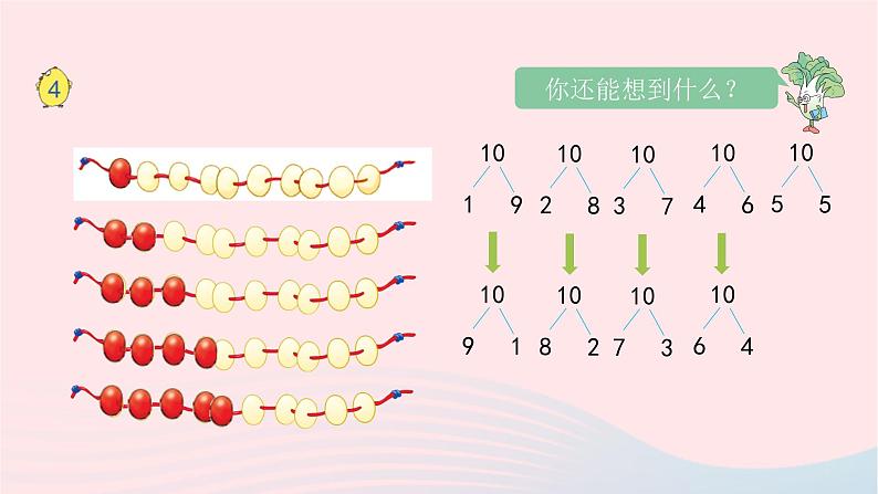 小学数学苏教版一年级上册第七单元分与合第6课时10的分与合课件05