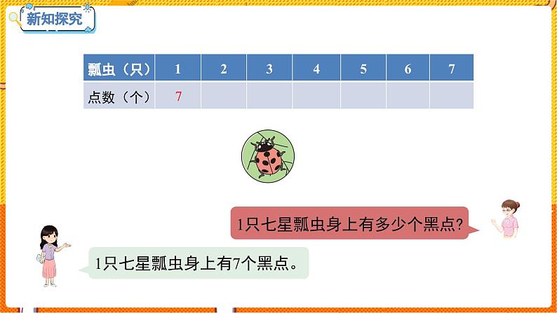 数学冀教二（上）第7单元：表内乘法和除法(二) 课时1 7的乘法口决 教学课件第5页