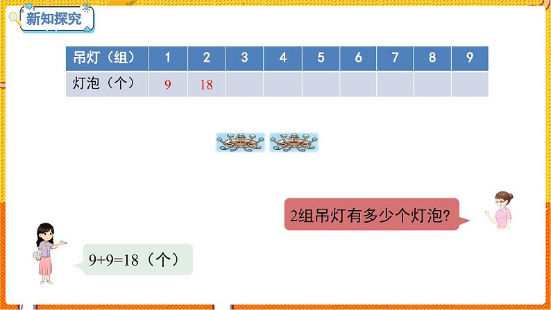 数学冀教二（上）第7单元：表内乘法和除法(二) 课时5 9的乘法口决 教学课件第5页