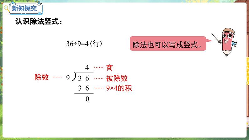 数学冀教二（上）第7单元：表内乘法和除法(二) 课时11 认识除法竖式 教学课件05