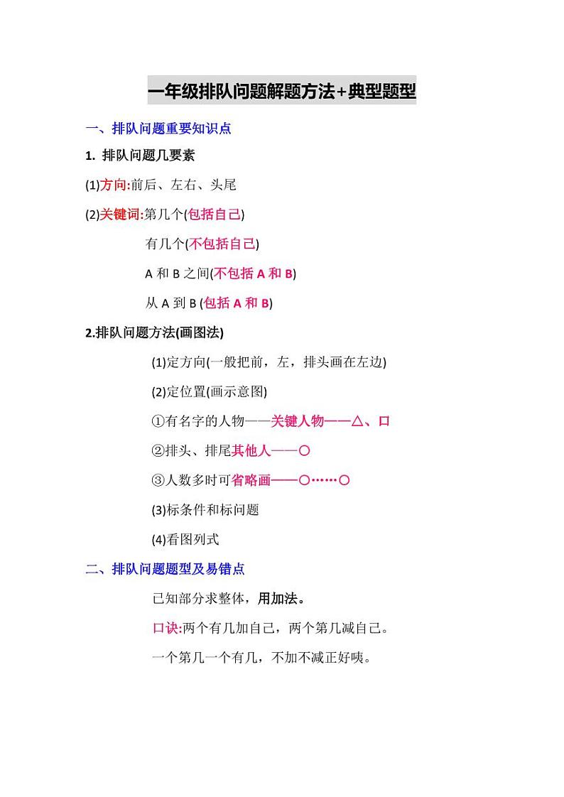一年级数学排队问题解题方法+典型题型01