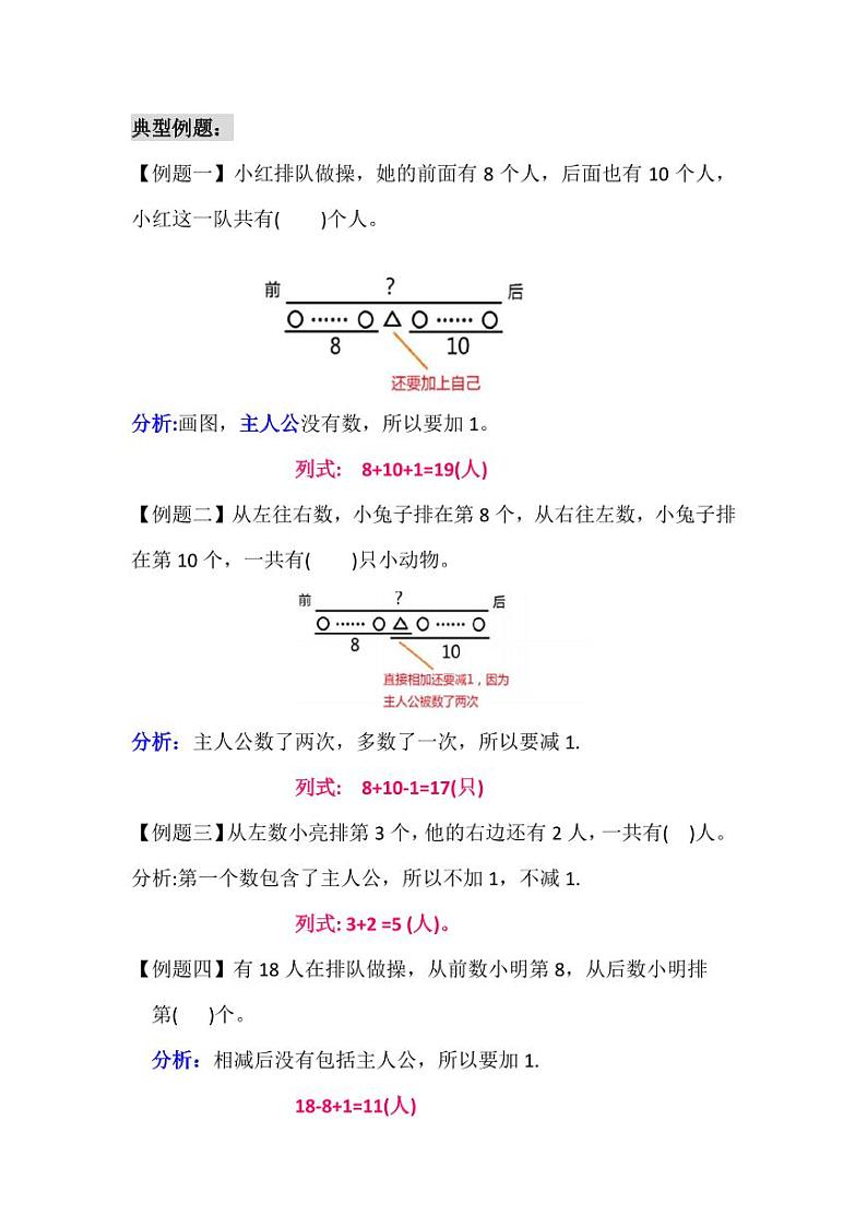一年级数学排队问题解题方法+典型题型02