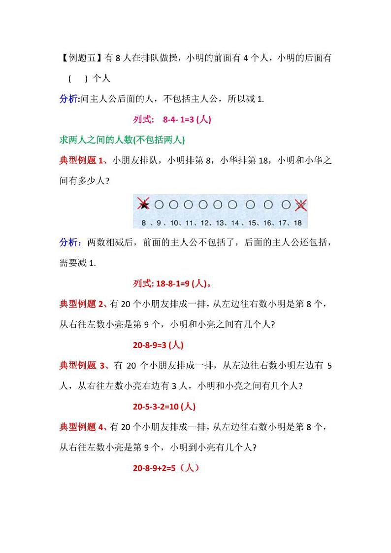 一年级数学排队问题解题方法+典型题型03