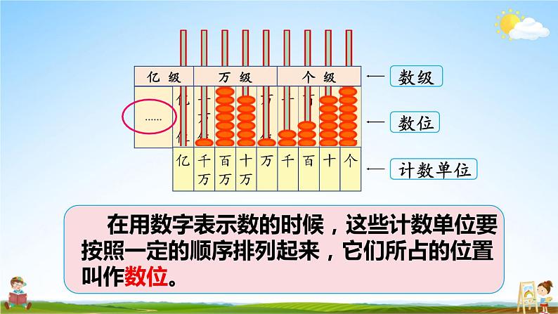 人教版四年级数学上册《1 第1课时 亿以内数的认识》课堂教学课件PPT公开课第5页