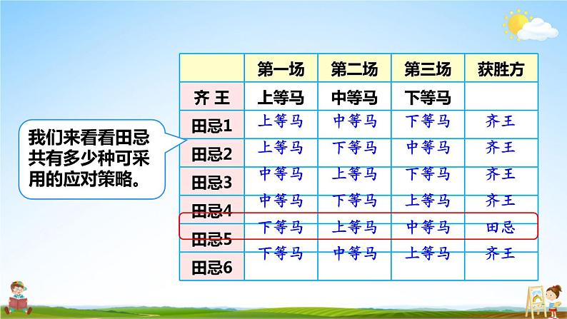 人教版四年级数学上册《8 第3课时 优化3：田忌赛马问题》课堂教学课件PPT公开课04