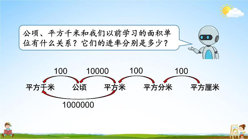 人教版四年级数学上册《9 总复习 第3课时 空间与图形》课堂教学课件PPT公开课第4页