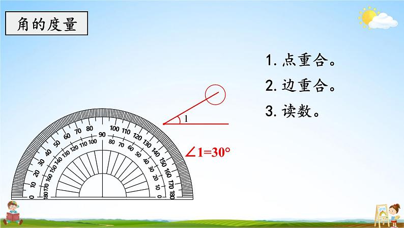 人教版四年级数学上册《9 总复习 第3课时 空间与图形》课堂教学课件PPT公开课第7页