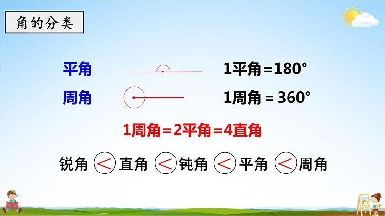 人教版四年级数学上册《9 总复习 第3课时 空间与图形》课堂教学课件PPT公开课第8页