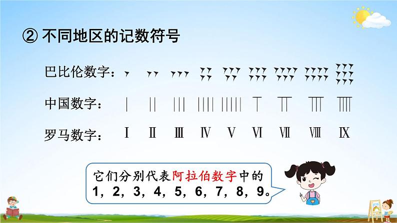 人教版四年级数学上册《1 第7课时 数的产生和十进制计数法》课堂教学课件PPT公开课第6页