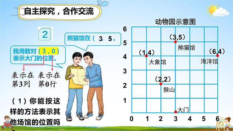 人教版五年级数学上册《2 第2课时 确定位置（2）》课堂教学课件PPT公开课04