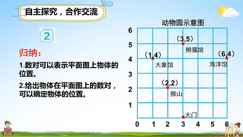 人教版五年级数学上册《2 第2课时 确定位置（2）》课堂教学课件PPT公开课05