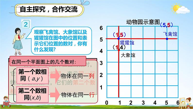 人教版五年级数学上册《2 第2课时 确定位置（2）》课堂教学课件PPT公开课07