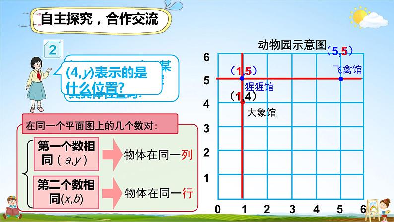 人教版五年级数学上册《2 第2课时 确定位置（2）》课堂教学课件PPT公开课08