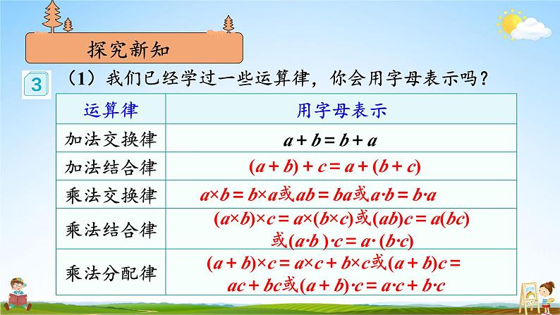 人教版五年级数学上册《5-1 第2课时 用字母表示数（2）》课堂教学课件PPT公开课第3页