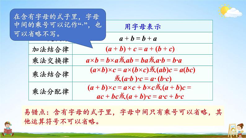 人教版五年级数学上册《5-1 第2课时 用字母表示数（2）》课堂教学课件PPT公开课第4页