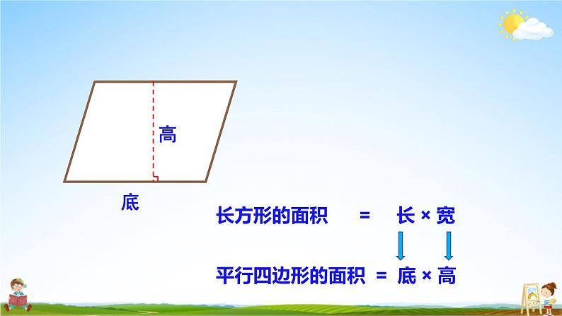 人教版五年级数学上册《6 平行四边形的面积练习课》课堂教学课件PPT公开课第3页