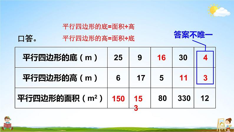 人教版五年级数学上册《6 平行四边形的面积练习课》课堂教学课件PPT公开课第6页