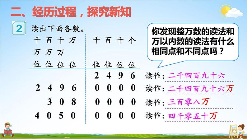 人教版四年级数学上册《1 第2课时 亿以内数的读法》课堂教学课件PPT公开课第3页