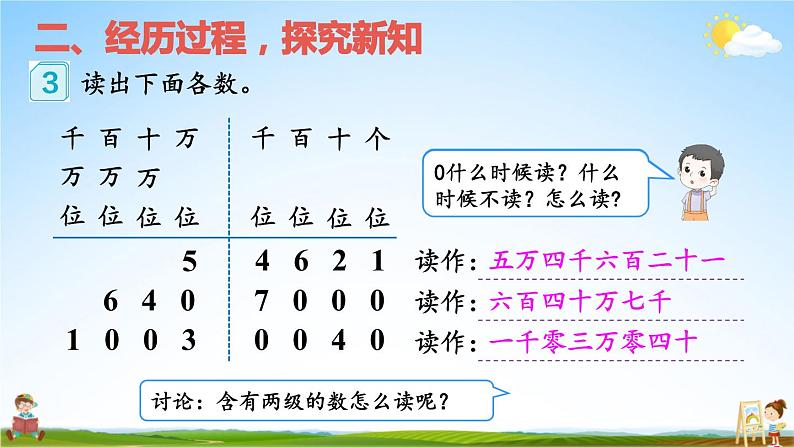 人教版四年级数学上册《1 第2课时 亿以内数的读法》课堂教学课件PPT公开课第6页