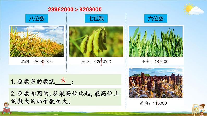人教版四年级数学上册《1 第4课时 亿以内数的大小比较》课堂教学课件PPT公开课05