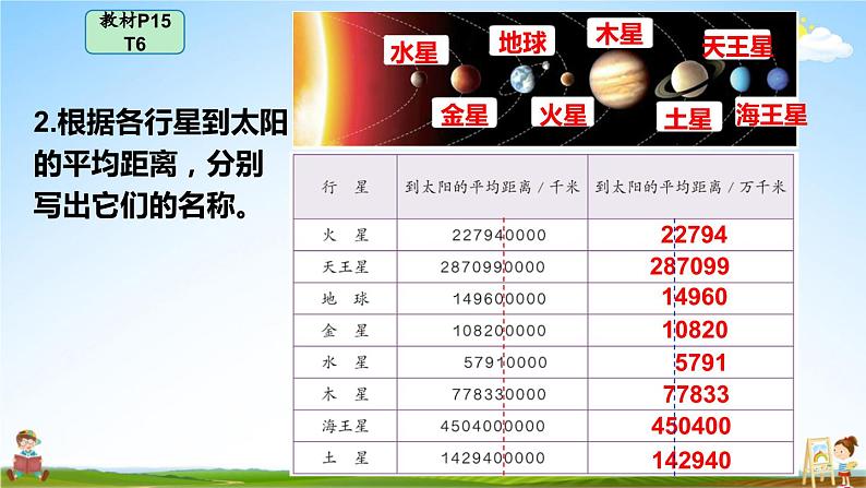 人教版四年级数学上册《1 练习课（第4~6课时）》课堂教学课件PPT公开课第3页