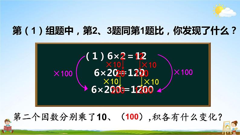 人教版四年级数学上册《4 第3课时 积的变化规律》课堂教学课件PPT公开课第3页