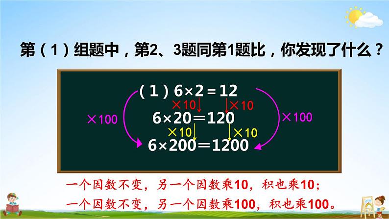 人教版四年级数学上册《4 第3课时 积的变化规律》课堂教学课件PPT公开课第4页