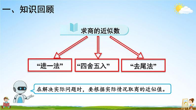 人教版五年级数学上册《3 第9课时 解决问题（2）》课堂教学课件PPT公开课第2页