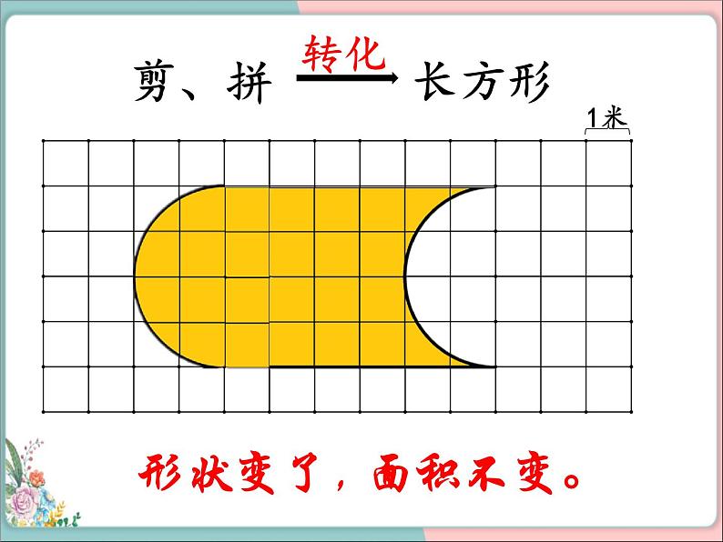 1平行四边形的面积课件PPT第2页