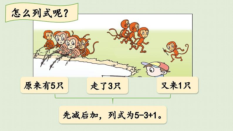 10以内的加减混合运算课件PPT第4页