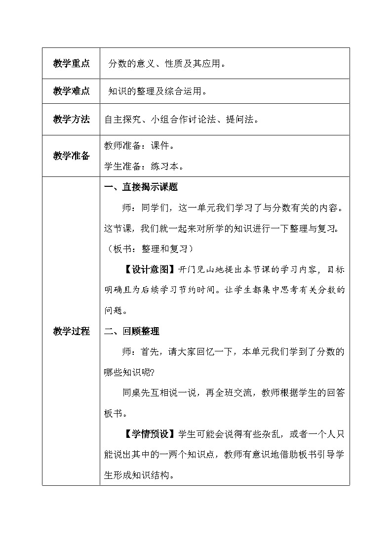 【核心素养】人教版小学数学五年级下册 4.19   整理和复习   课件  教案（含教学反思）导学案03